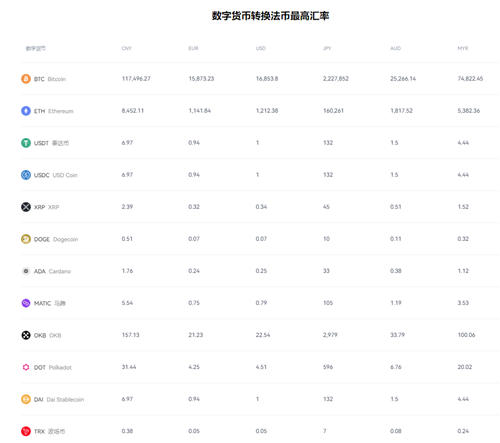 欧意平台V6.4.7：57